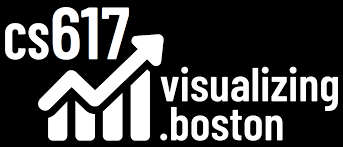 CS617 Visualizing Boston logo